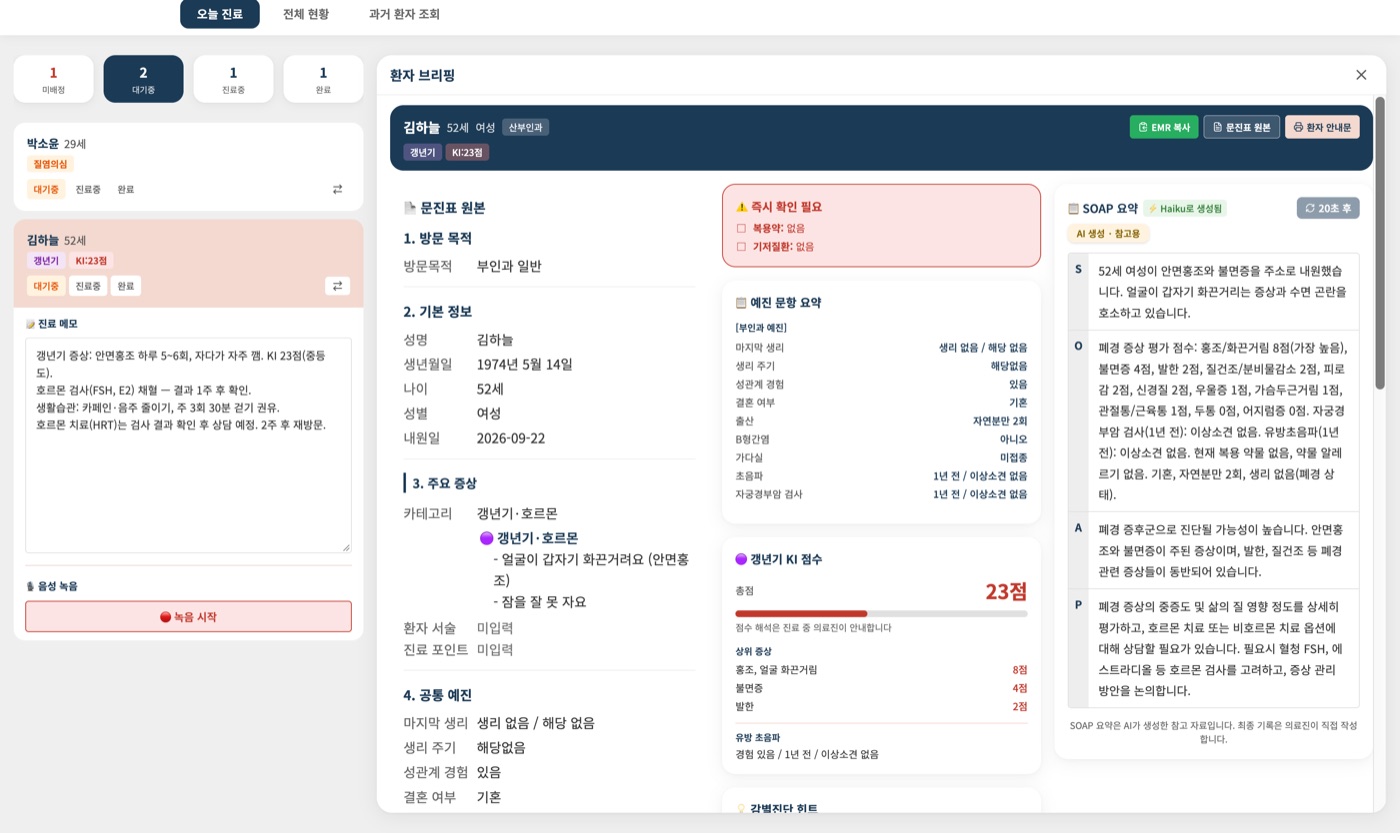 원장 진료실 화면. 왼쪽 배정 환자와 진료 메모, 가운데 문진표 원본, 오른쪽 즉시 확인 필요 항목과 SOAP 요약, 위에 EMR 복사 버튼